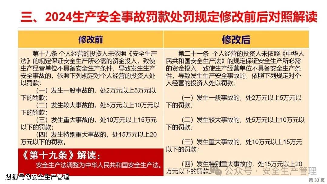 2024版新生产安全事故罚款处罚规定解读(37页)