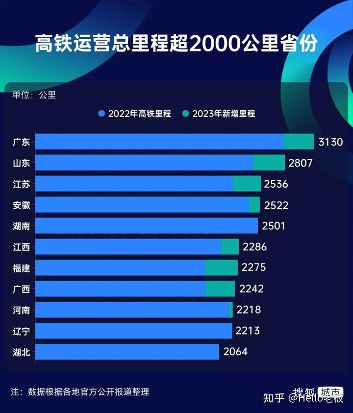 古韵南昌几度沉浮,为何南昌会突然成为热门旅游城市?_滕王阁_江西_晋