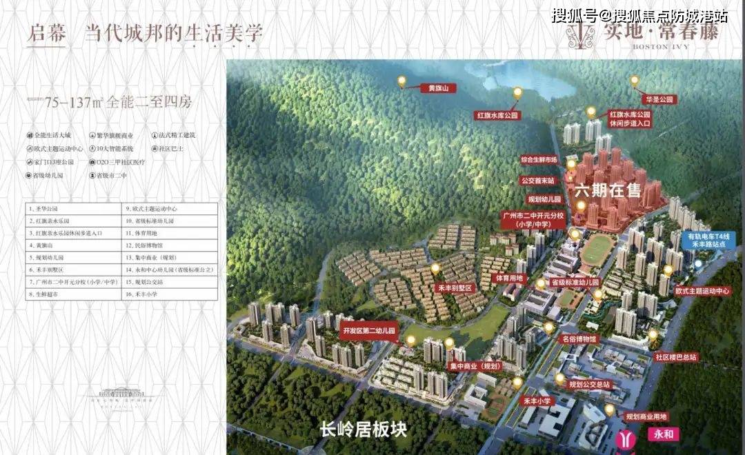 909【售楼中心】广州【实地·广州常春藤】-----【项目平面图】-----b