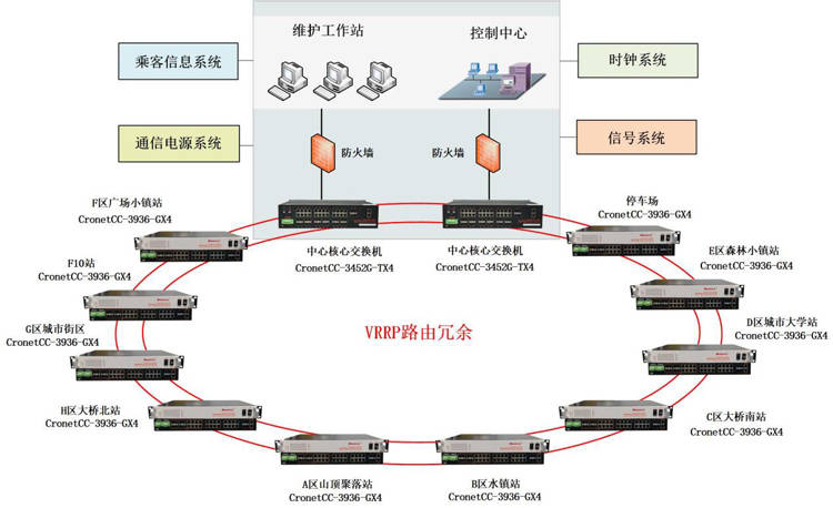 华为小火车路线图图片