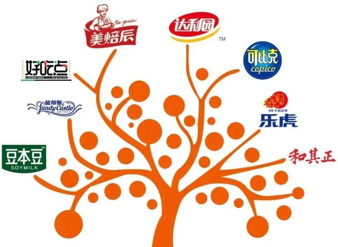 2021年胞弟许亮亮车祸离世,许阳阳彻底挑起了达利的担子.