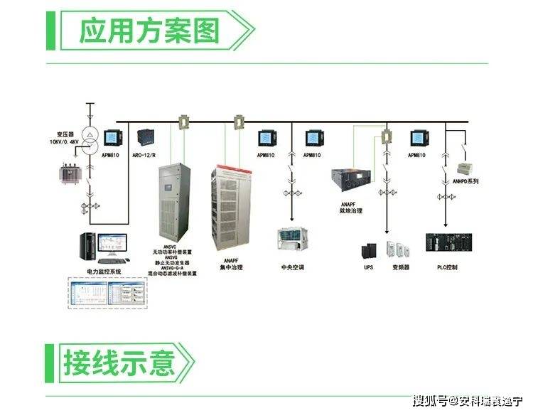 滤波器安装位置图解图片