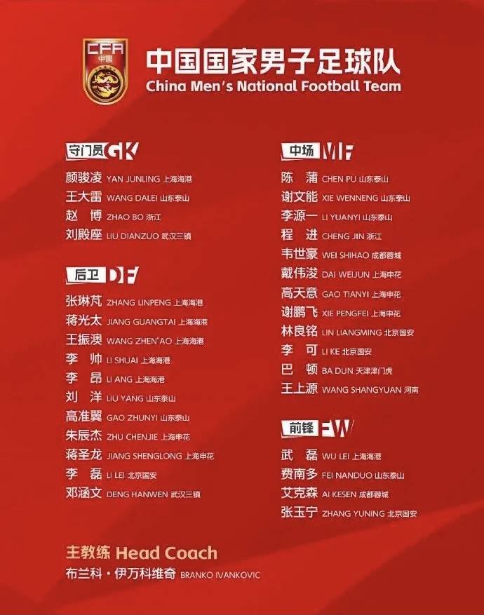 原创新国足集训名单全分析最大的亮点就是集合了国内各位置最具特点的