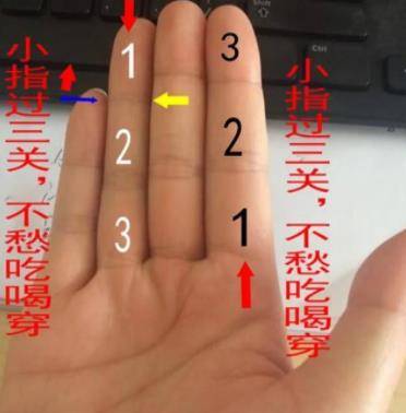 原创俗语小指过三关到老有吃穿老人常说的话有道理吗