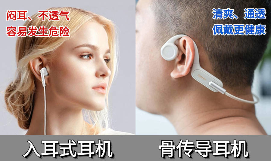 骨传导耳机哪个牌子好用6招解决选购问题瞄准好货
