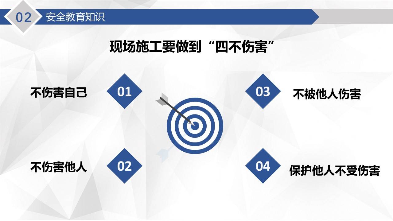 ppt新员工标志及通用安全知识施工现场32页