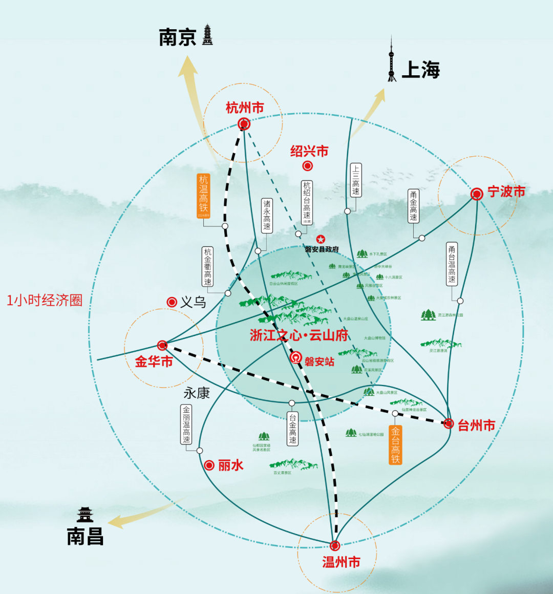 磐安县公路规划图图片