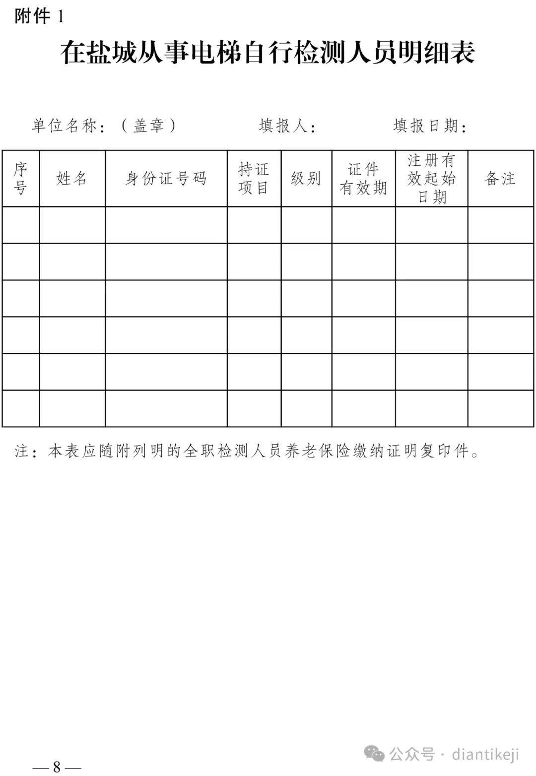 电梯自行检测检验员常驻检验机构满足tsgz70012021方可开展检测