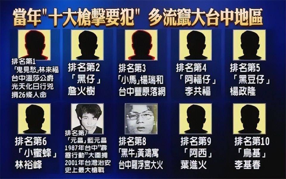 原创周处除三害原型台湾大哥杀手一度让黑帮老大闻风丧胆