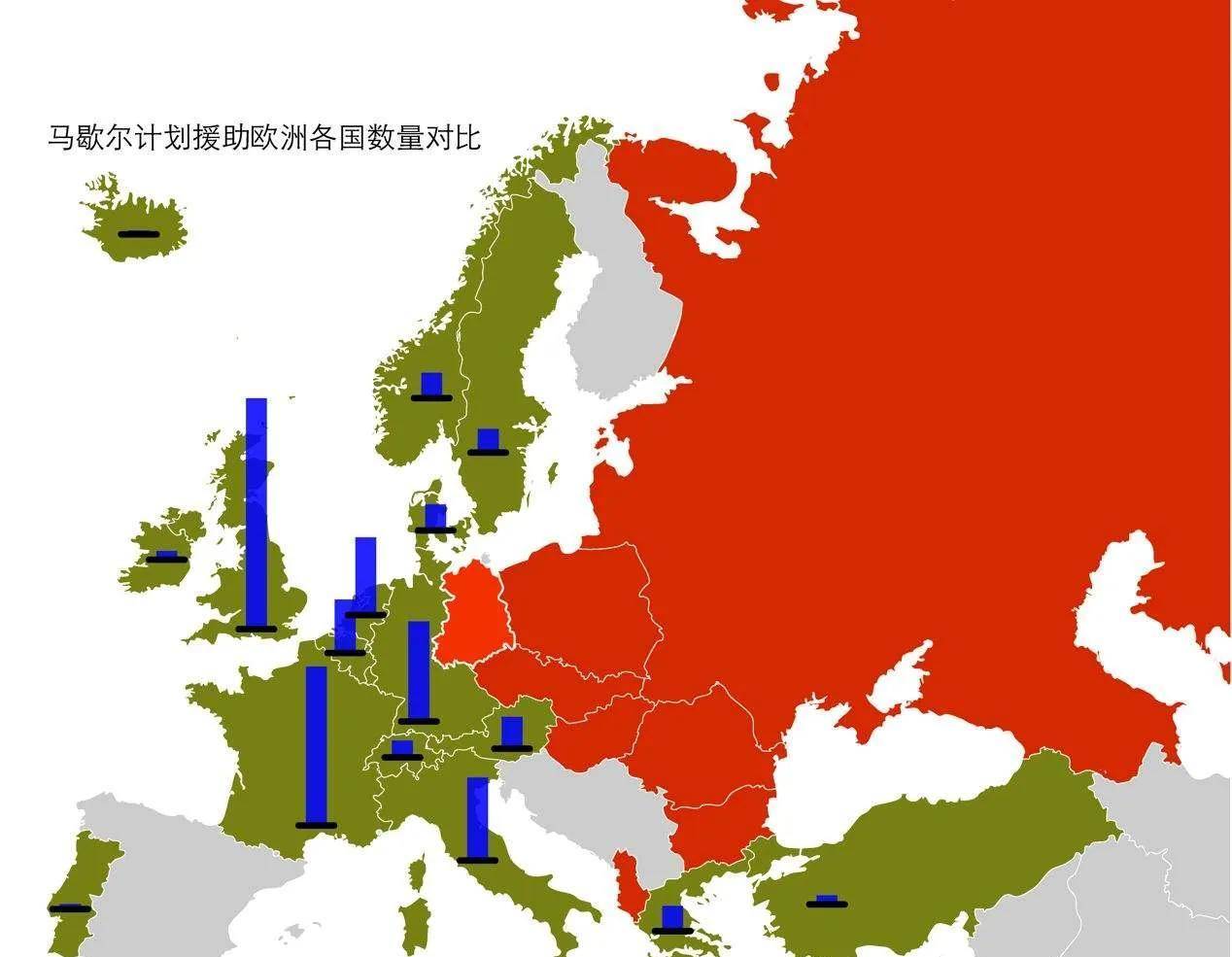 基辛格的远见和苏联的误判,让粮食成了压垮超级大国的催命符_从美国