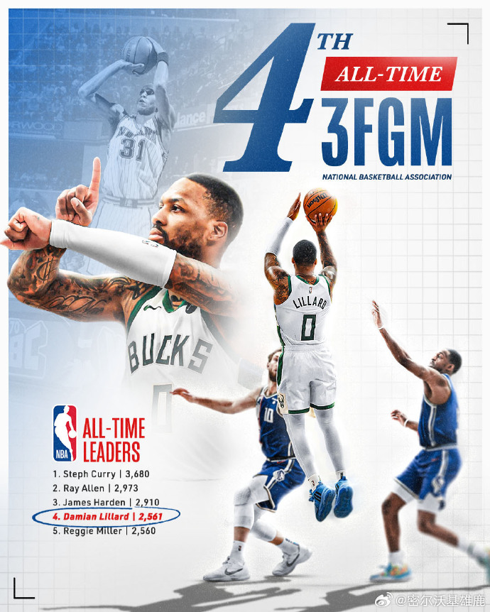 原创3月11日数评nba浓眉生日夜强硬称霸篮下湖人战胜森林狼