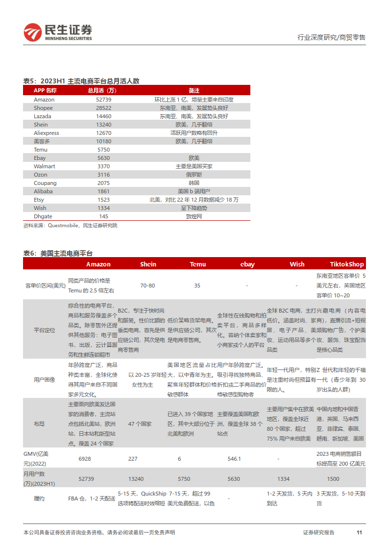 跨境电商行业深度一浪潮之下如何看美国电商格局重构附下载