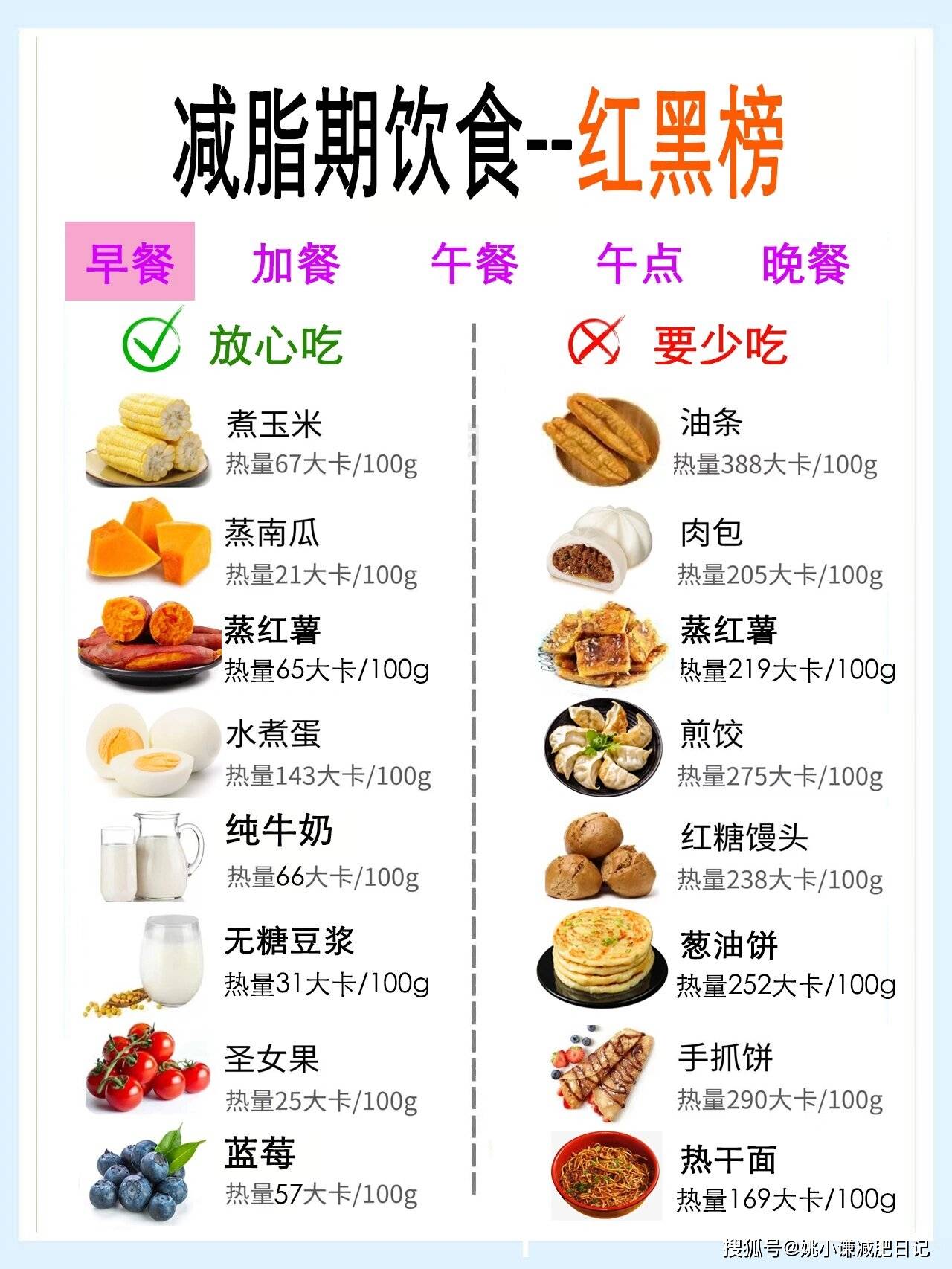 原创昆凌常年保持90斤大方分享4个瘦身秘诀