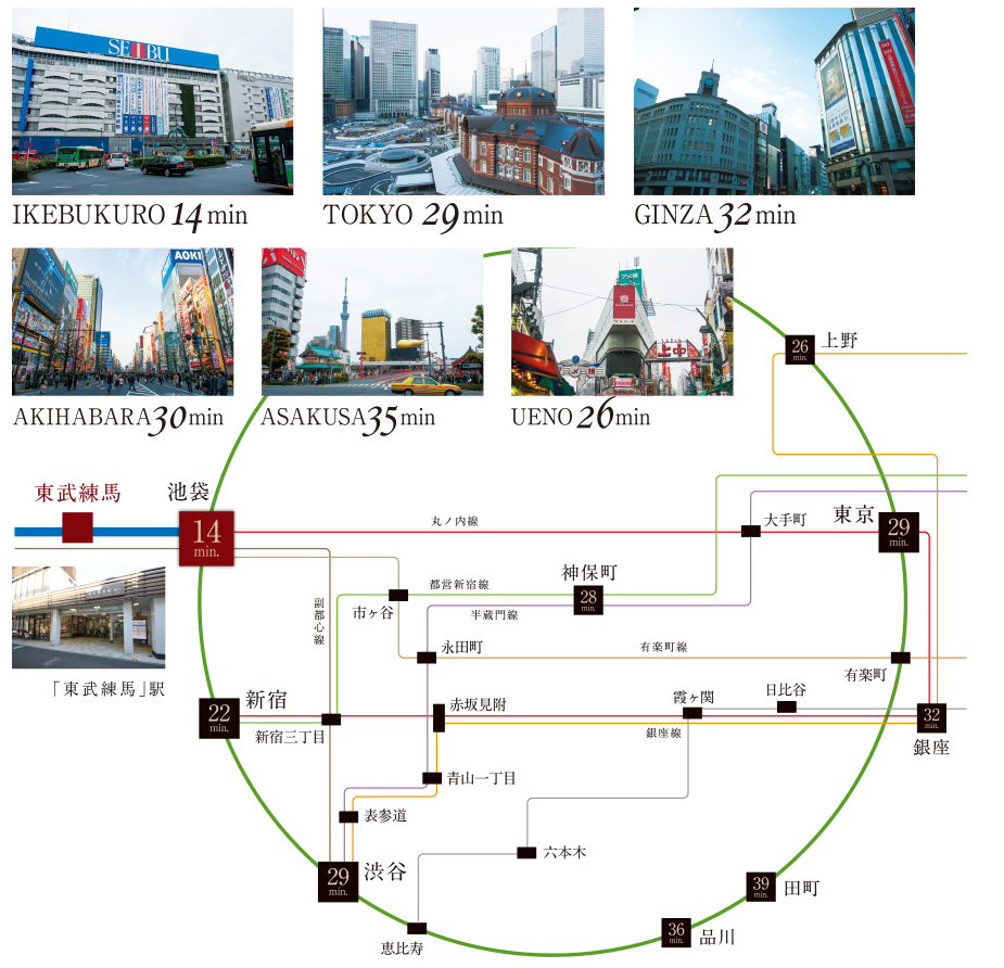 东京高性价比宜居地区400多万能拿下一整栋楼