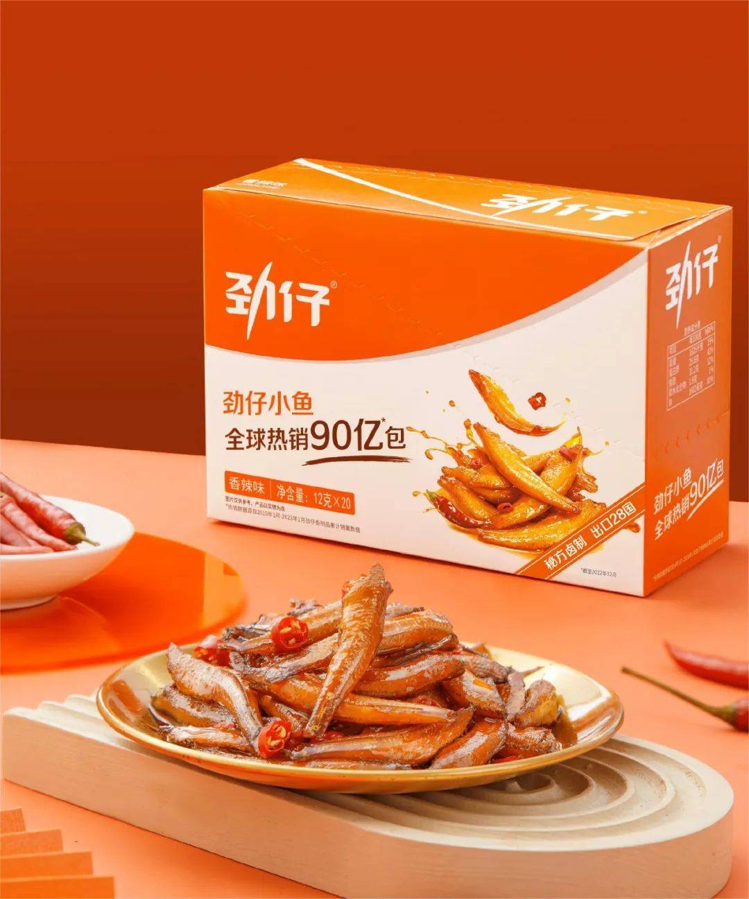 劲仔食品,三年倍增_制品_渠道_业绩