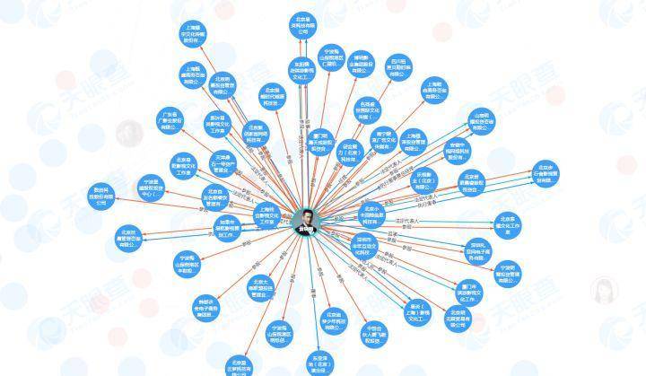 救过刘亦菲,帮过张小斐,他可不是铁憨憨,揭秘黄晓明资本发家史