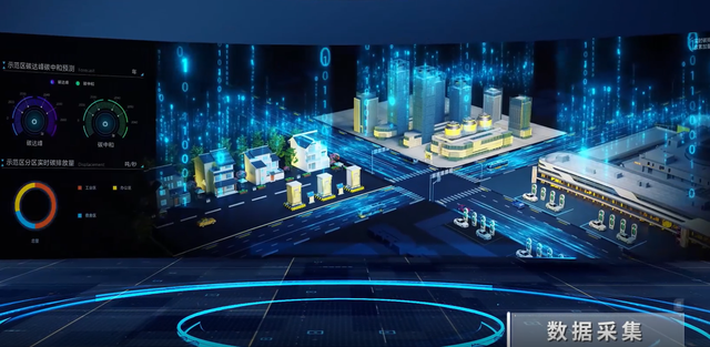 产业园区可视化打造智慧园区