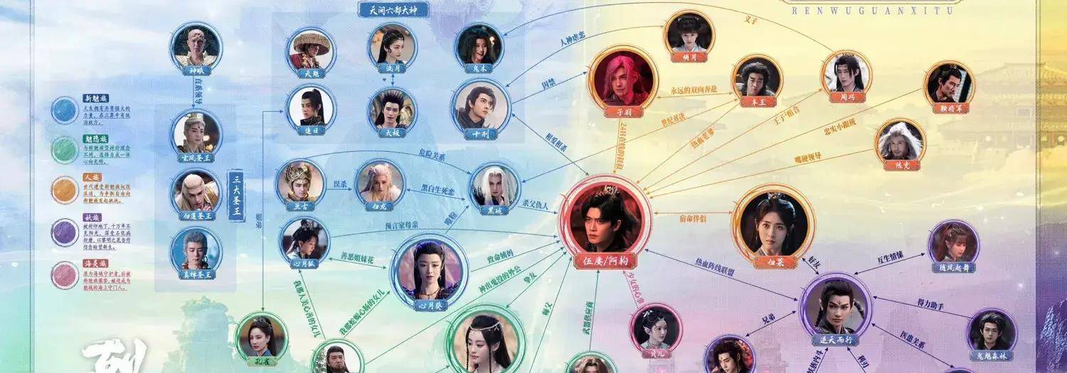 任嘉伦《烈焰》今晚播,造型还原阵容顶配,10位美女超养眼