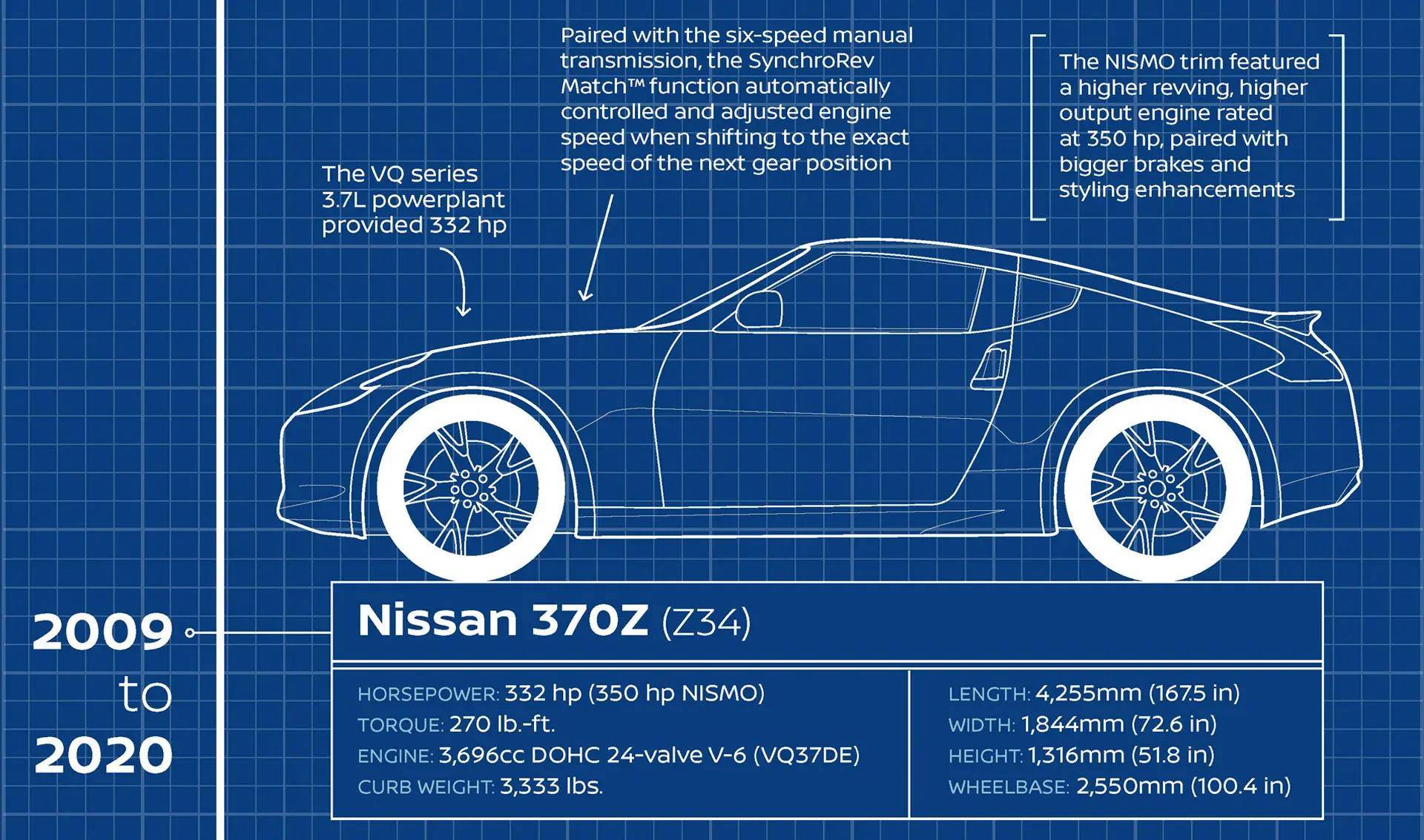 搜狐汽车_搜狐网