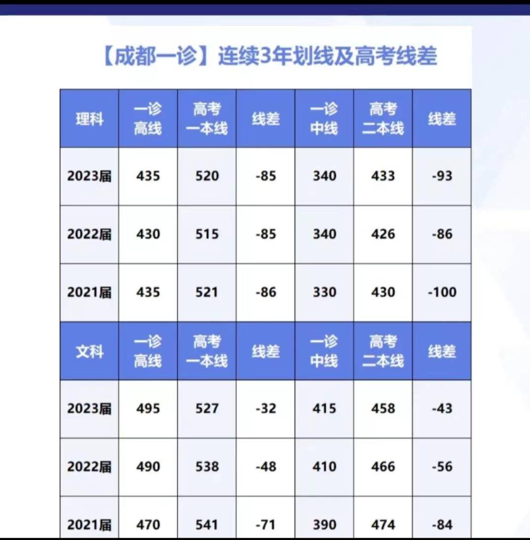 四川音樂學院擬錄取_錄取查詢四川學院音樂系分數_四川音樂學院錄取查詢