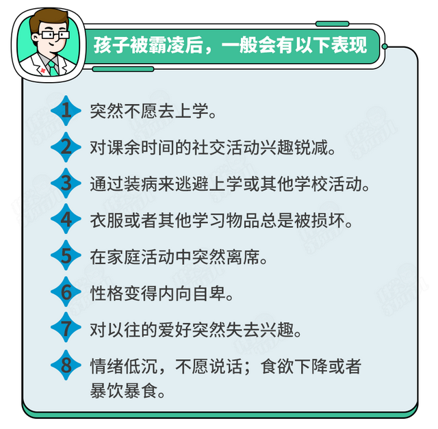 如何避免孩子成为校园欺凌的受害者？