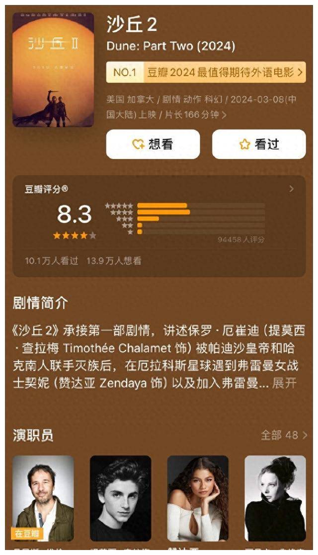 原创科幻鉴赏家热议沙丘2豆瓣评分攀升票房冠军突破纪录