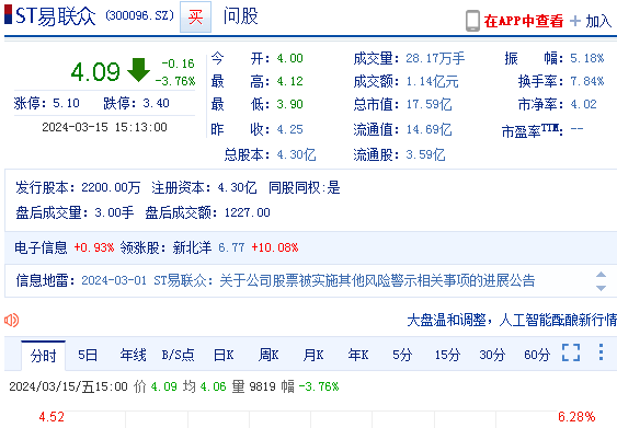 易联众300096发布诉讼进展投资者索赔继续进行