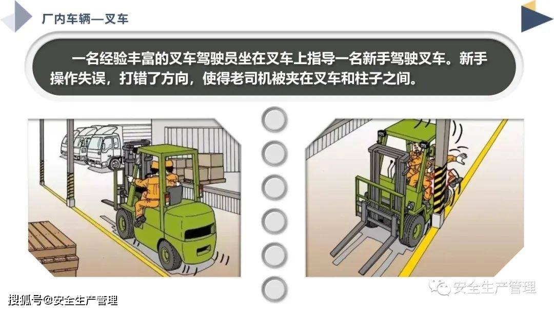 图解叉车安全事故(42页)