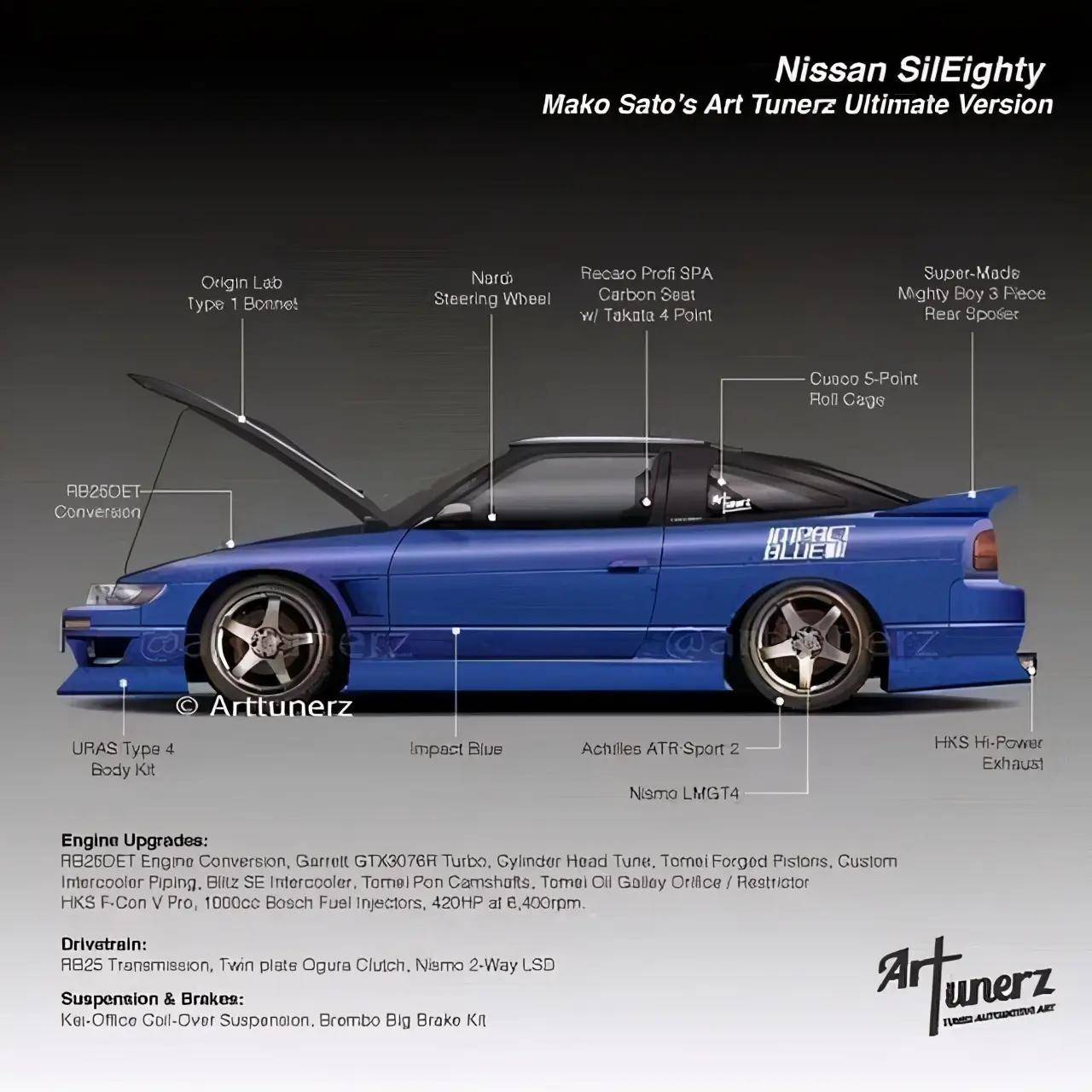 而onevia是180sx的车头,s13的车身.
