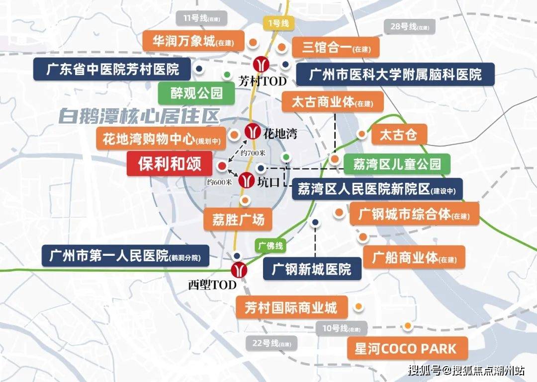 广州保利和颂营销中心首页网站荔湾楼盘详情房价户型小区配套24h电话