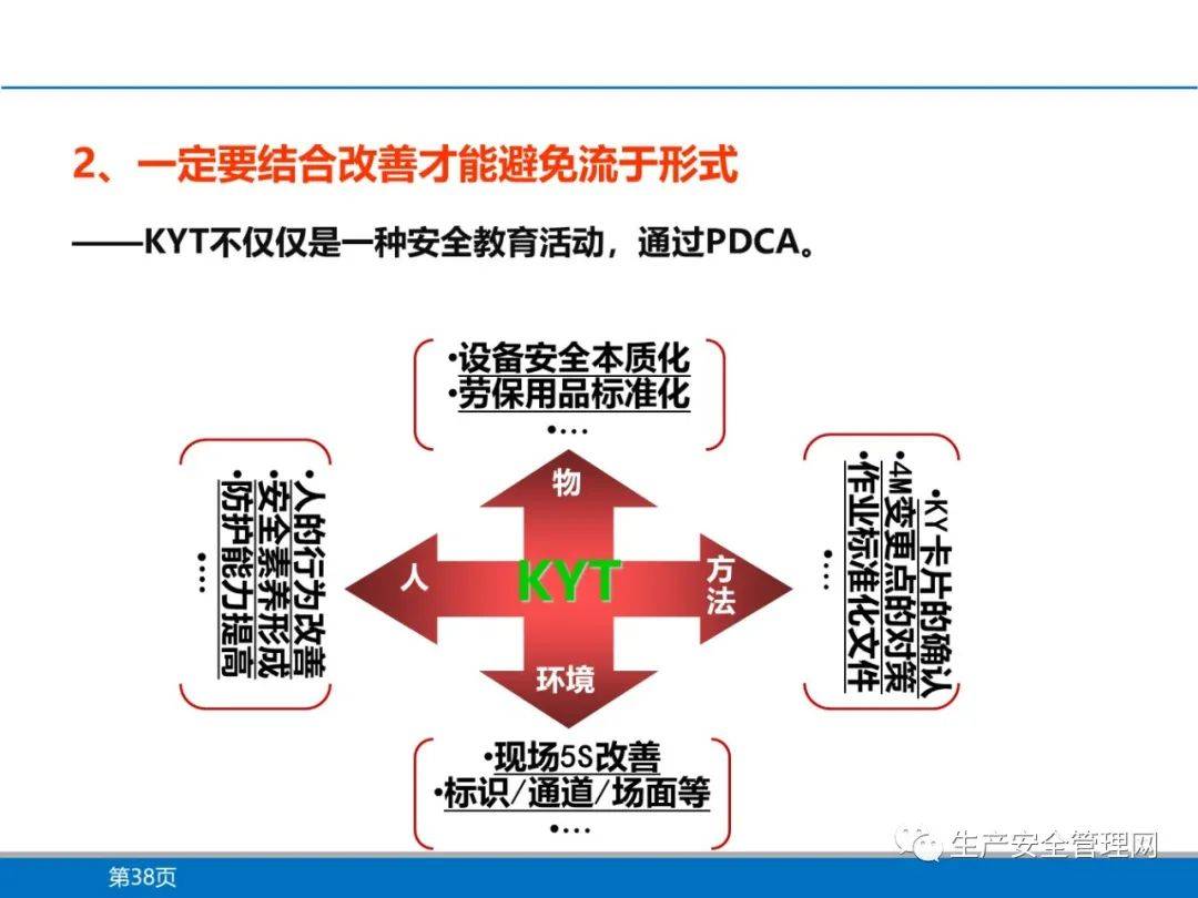 ppt班组kyt安全活动培训44页