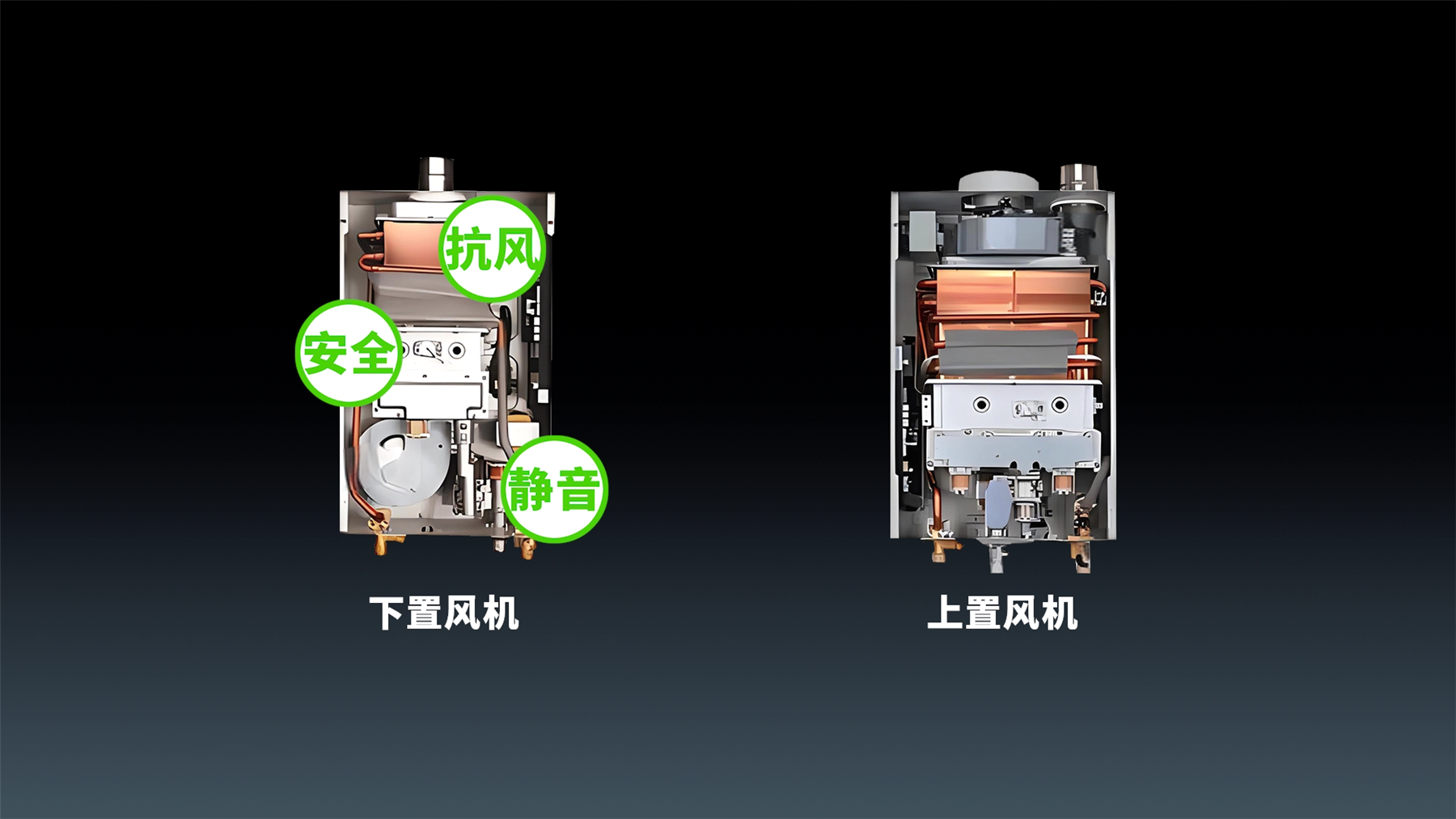 2024年燃氣熱水器選購指南美的安睡m9max開箱評測拆機