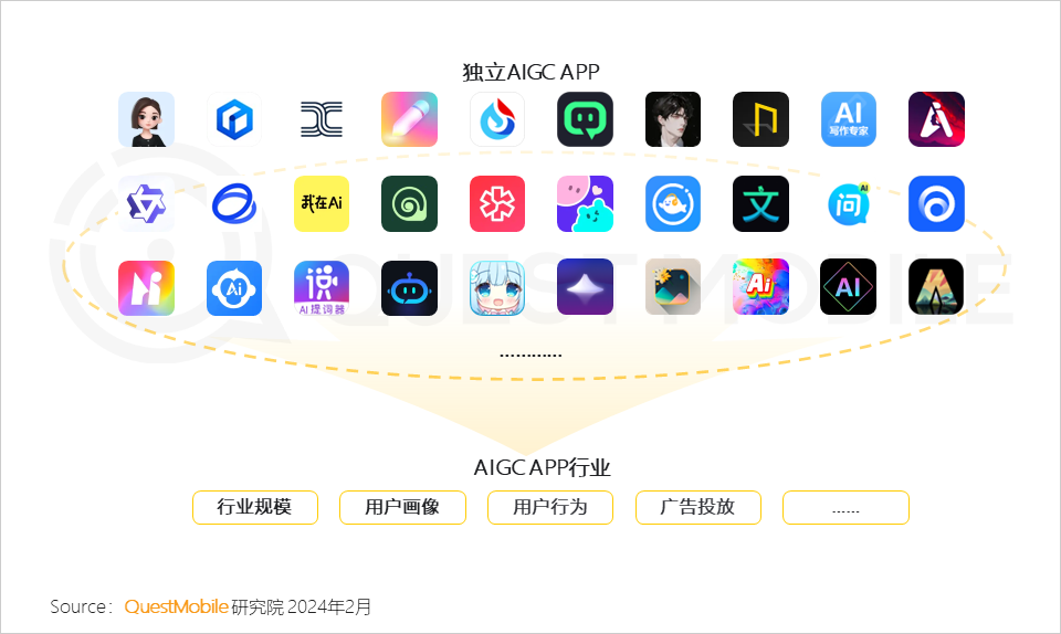 ai官方网，AI官方网页入口