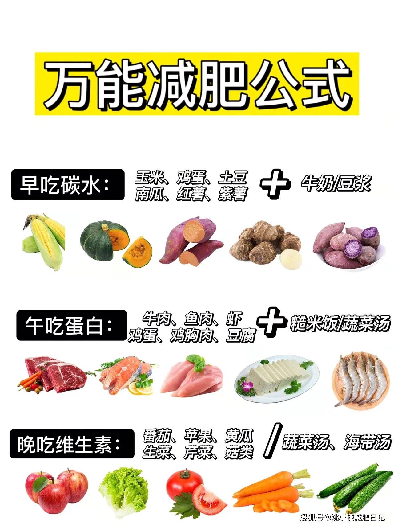 已瘦40斤,就是按这食谱吃的!建议收藏