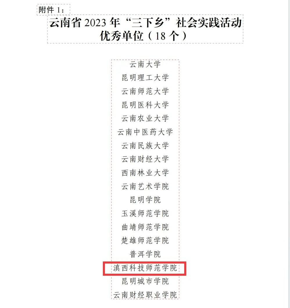 教育部与共青团中央点赞滇西科技师范学院推普助力乡村振兴活动
