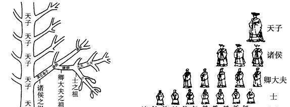 原创商鞅变法一变而霸业成