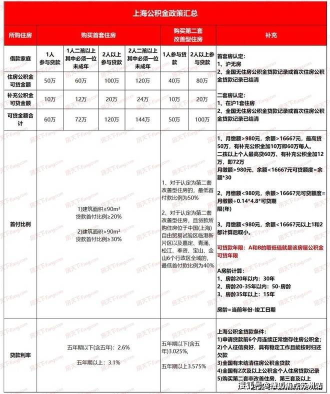 苏州星悦兰庭售楼处电话→售楼中心首页网站→楼盘百科