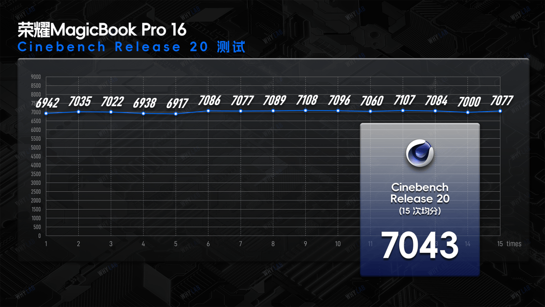 榮耀magicbookpro16體驗何謂全能