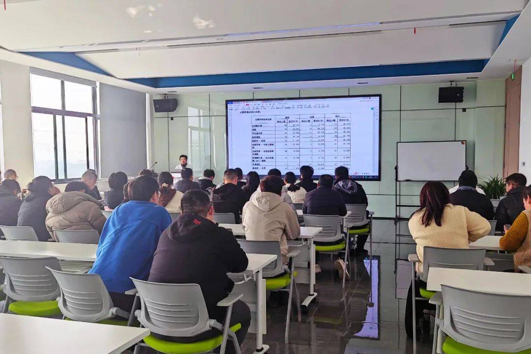 春风三月健康同行大成精密积极开展健康讲座