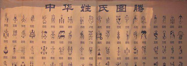 中国这个姓氏起什么名字都觉得在骂人现今还有12万人取这个姓