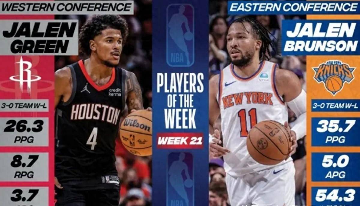 nba今天正式公布了上周东西部最佳球员名单.