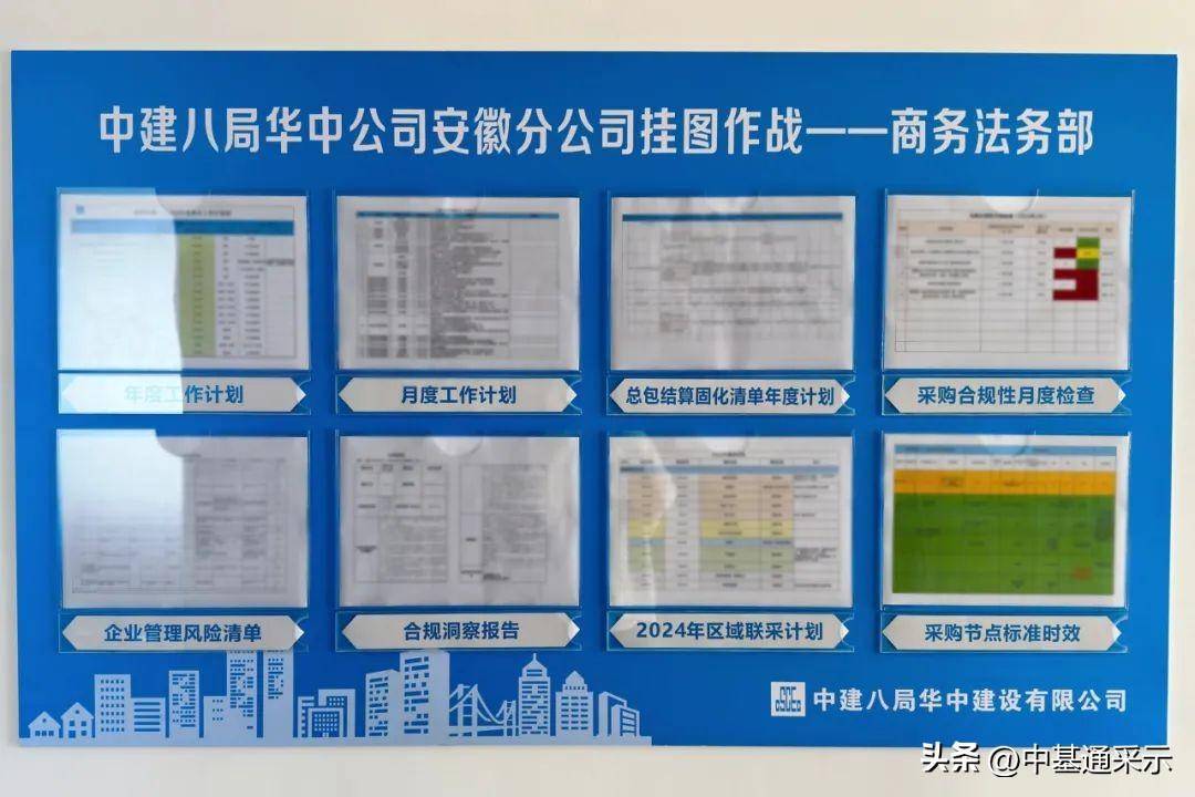 中建八局华中安徽分公司积极落实局"挂图作战"工作部署_项目_计划