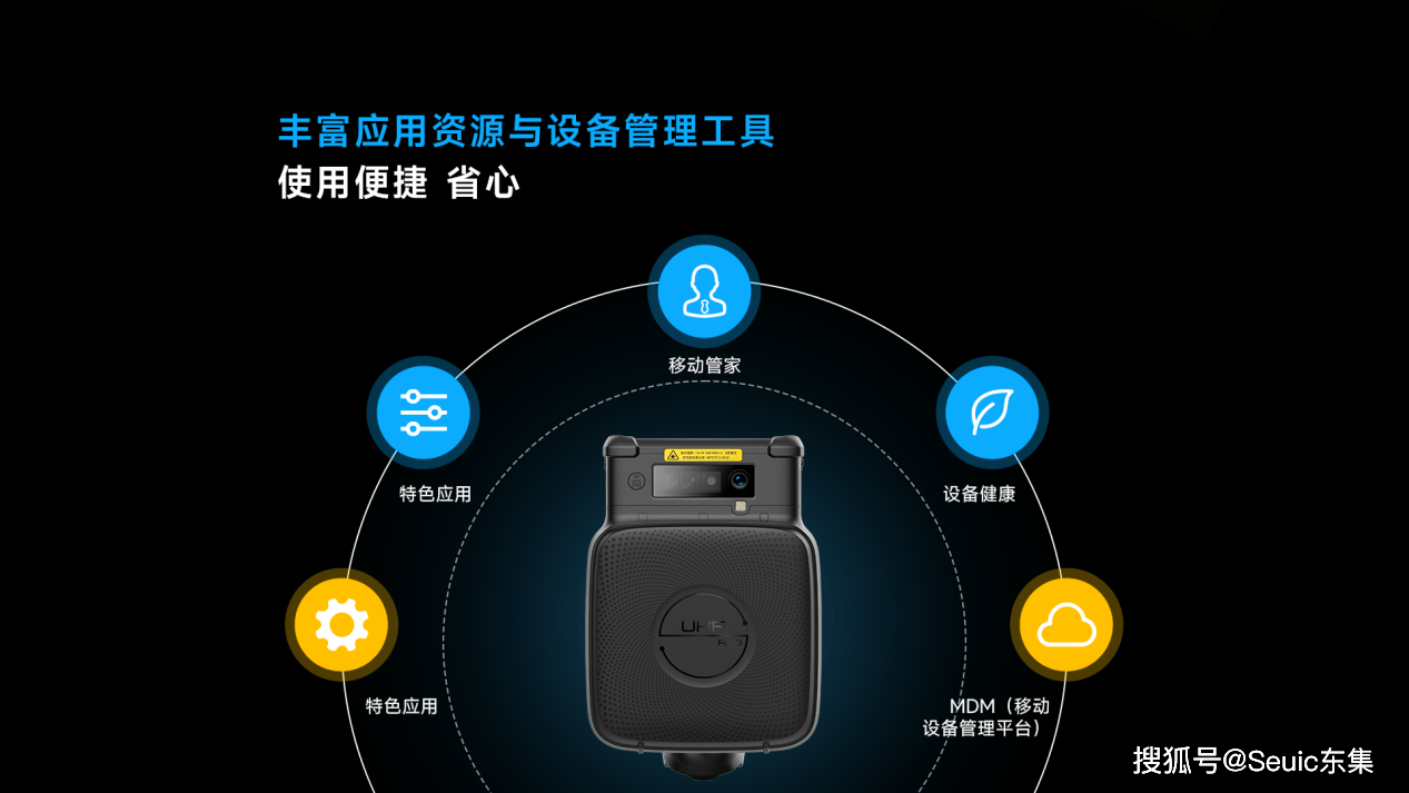 rfid读写器让电力巡检更智能更快捷!_设备_工作_监控