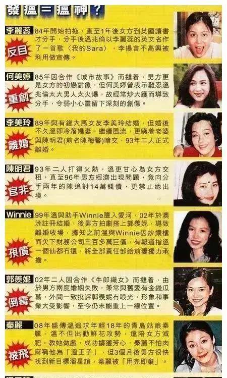 因为温兆伦和郭羡妮在一起之前,已经有过5任女友,还结