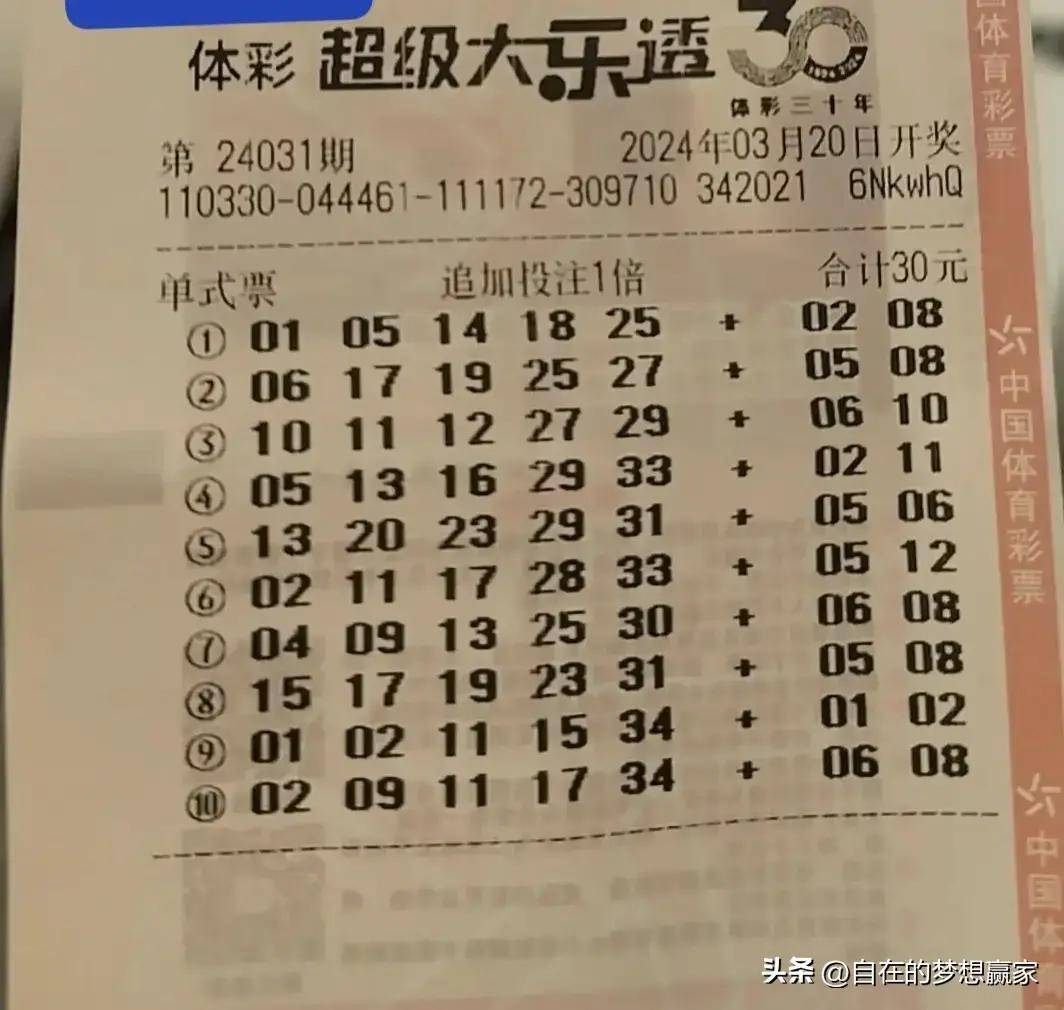 原创大乐透24031期分析晒票龙头04胆码3218万复式及33倍亮相