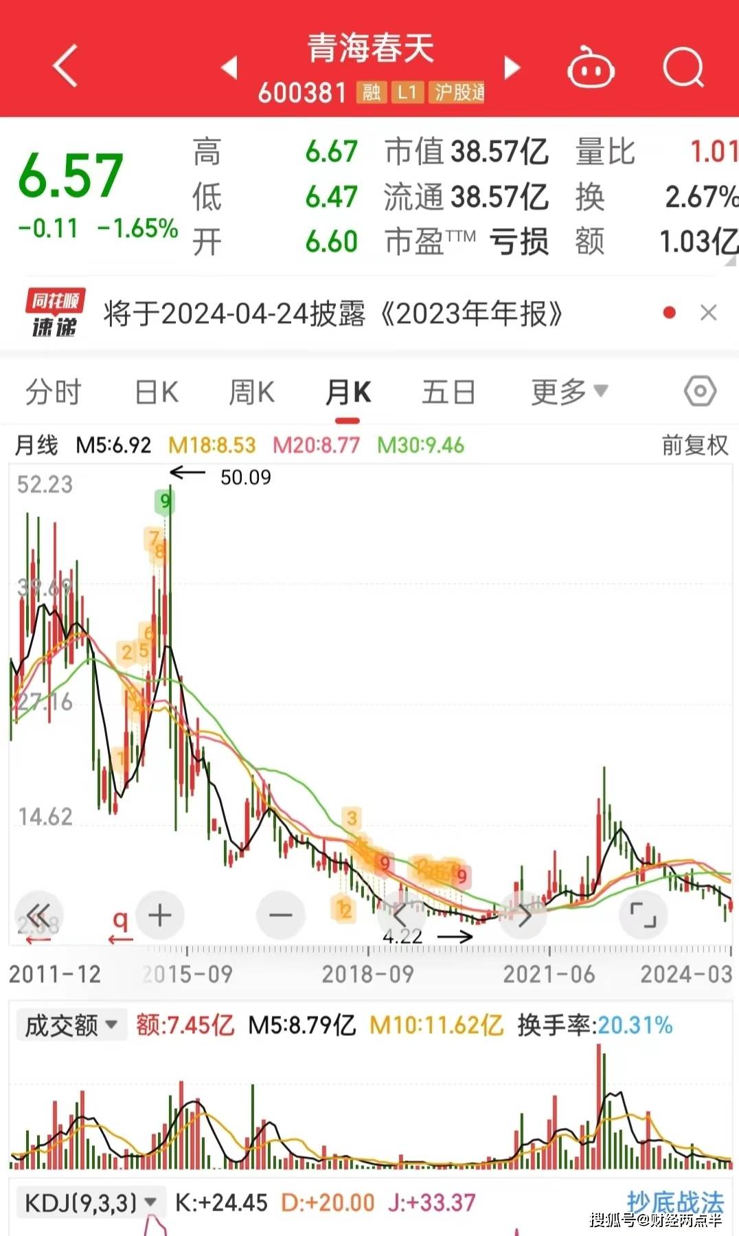 原创315晚会曝光听花酒创始人张雪峰输了生产公司青海