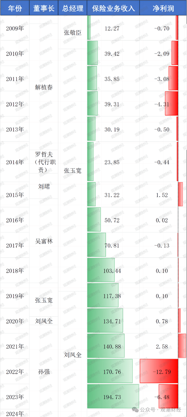 刘凤全书法图片