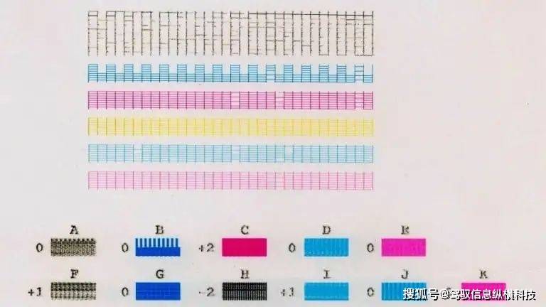 六色打印机测试页图片