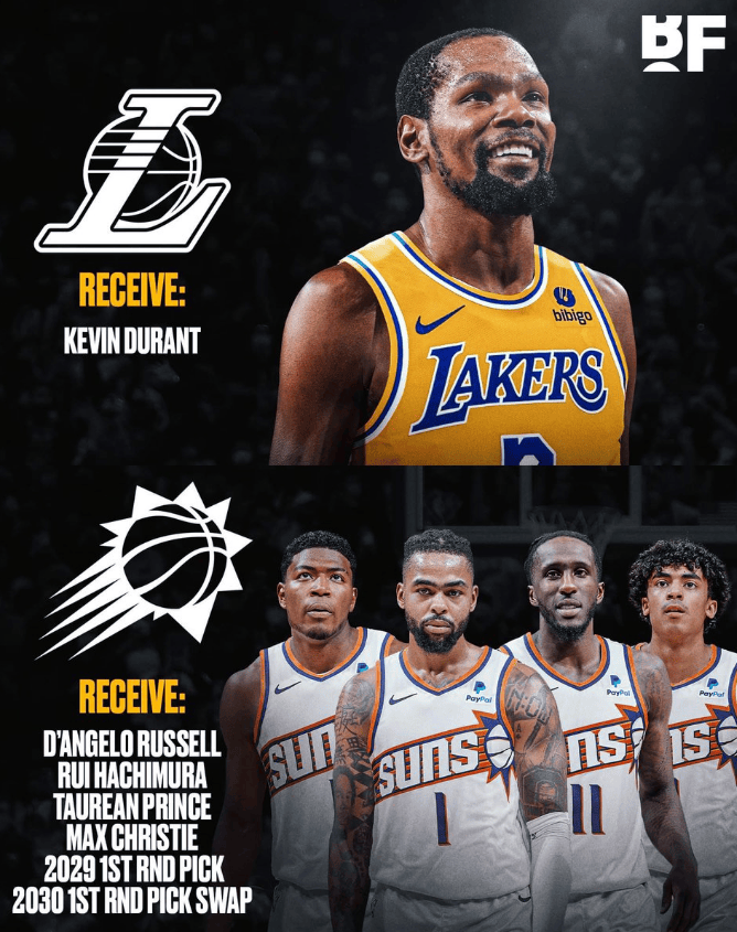 太阳交易杜兰特!曝地震级6换1交易方案,湖人为了总冠军的最后一搏_球