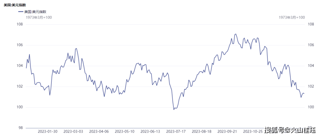 忠意人寿【启航创富】分红险富卫盈聚天下香港储蓄险